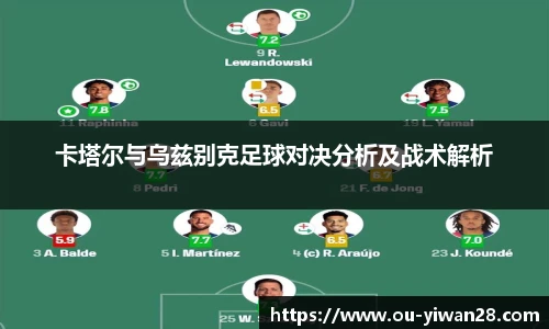 卡塔尔与乌兹别克足球对决分析及战术解析
