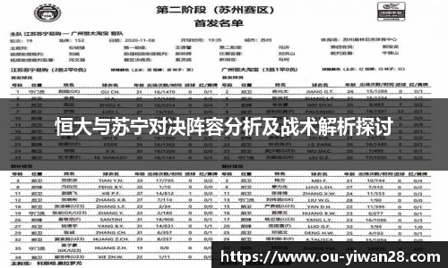 恒大与苏宁对决阵容分析及战术解析探讨